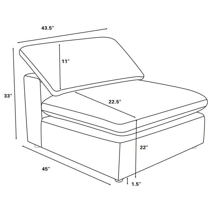 Raleigh Modular Sectionals Grey