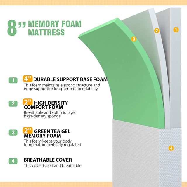 Forsythia 8" Queen Green Tea Gel Memory Foam