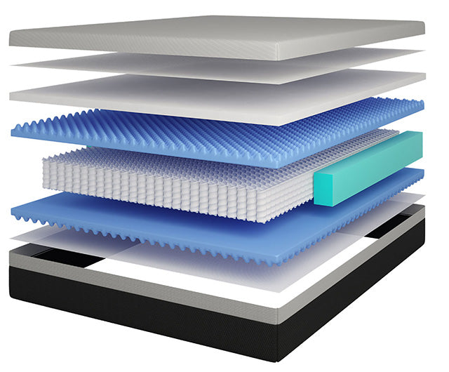 Verbena 12" Cal.King Hybrid Pocket Coil Mattress