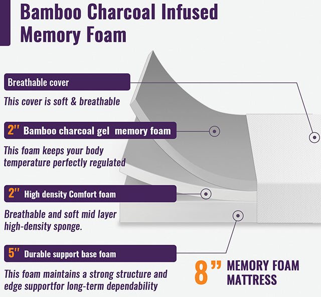 Nasturtium 8" Queen Bamboo Charcoal Infused Memory Foam